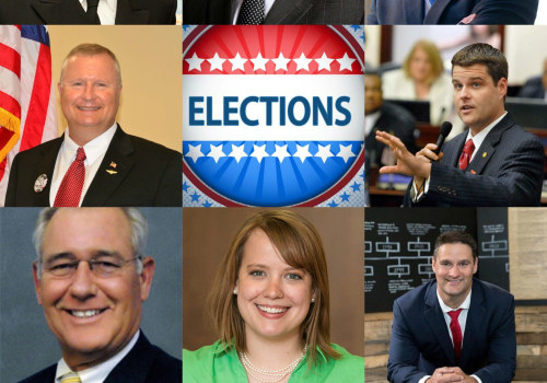 The Power of Government Agencies in Coalitions in Northwest Florida